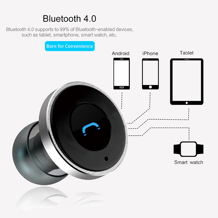 Sản phẩm được tích hợp công nghệ kết nối không dây bluetooth v4.0